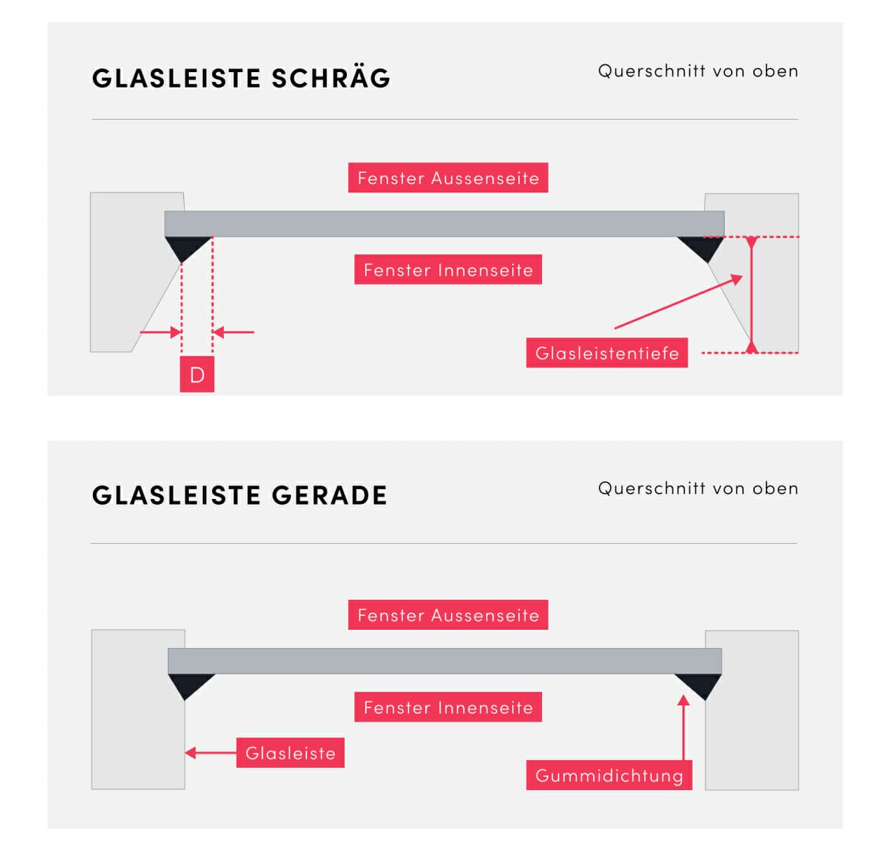dimensions-modal-2-1